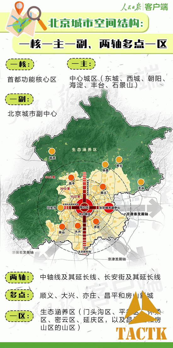 北京東西城區將合併為中央政務區?