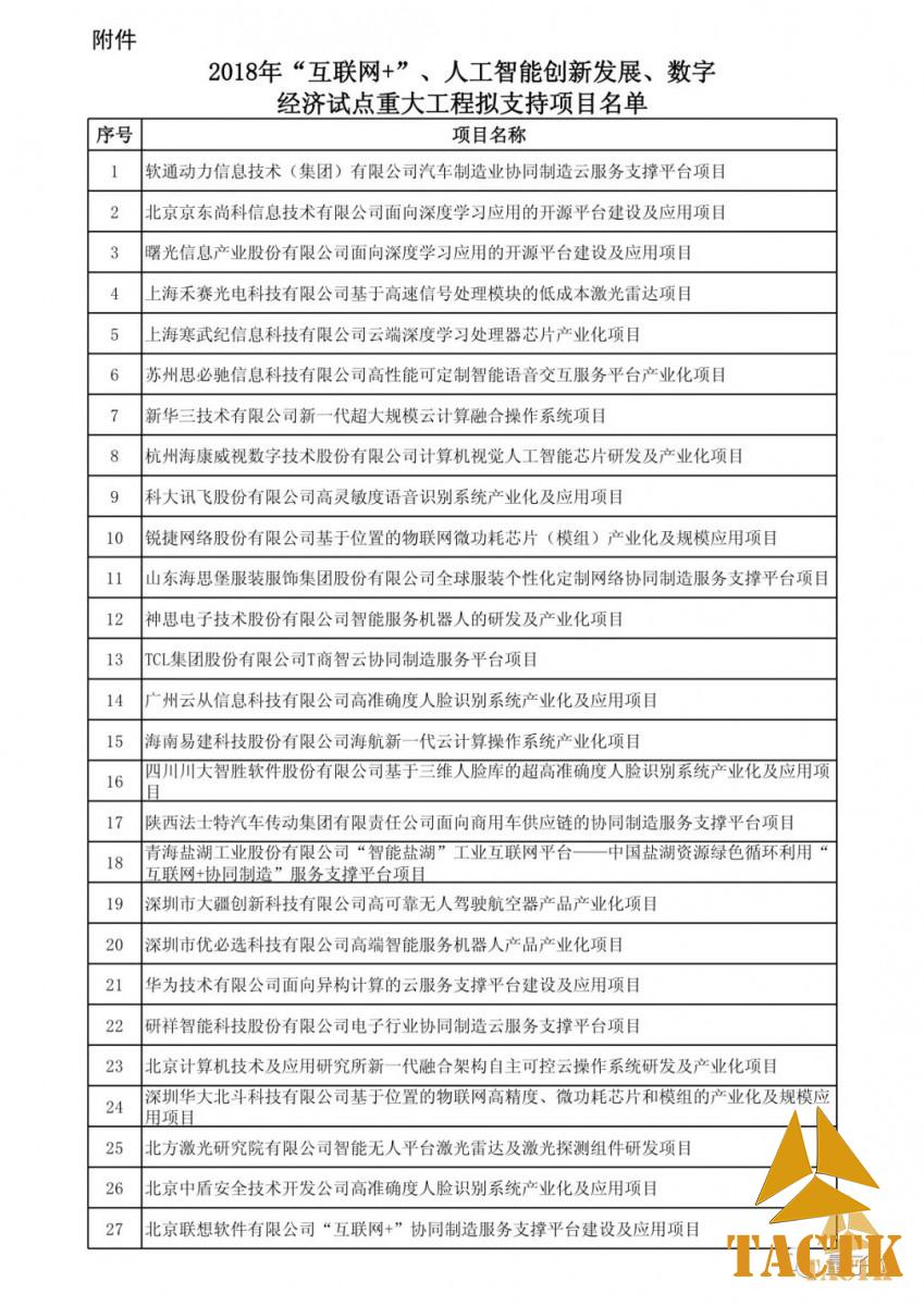 发改委重大工程项目公布：机器人年销量不低于10万台，首个无人车路测试点落户亦庄