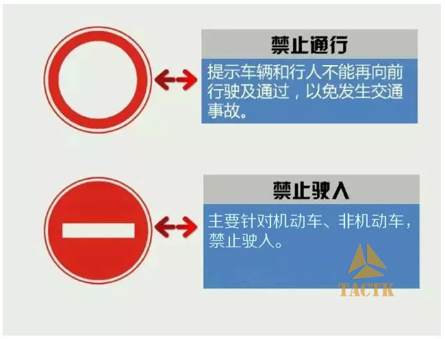 这些交通标志你都认识吗 别混淆